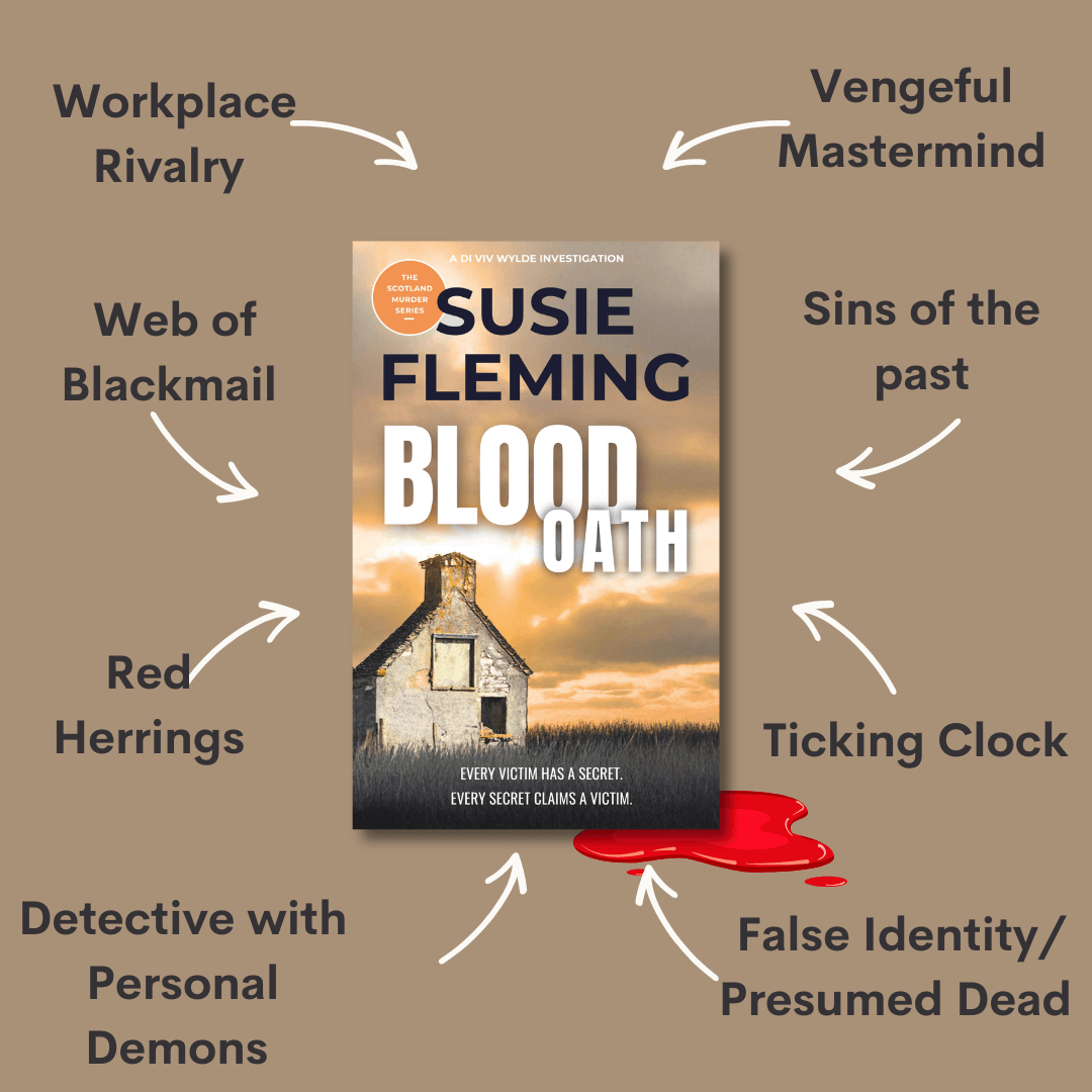 Graphic highlighting mystery tropes in Blood Oath by Susie Fleming, featuring a vengeful mastermind, red herrings, ticking clock, false identity, and a detective battling personal demons in a gripping Scottish murder mystery.