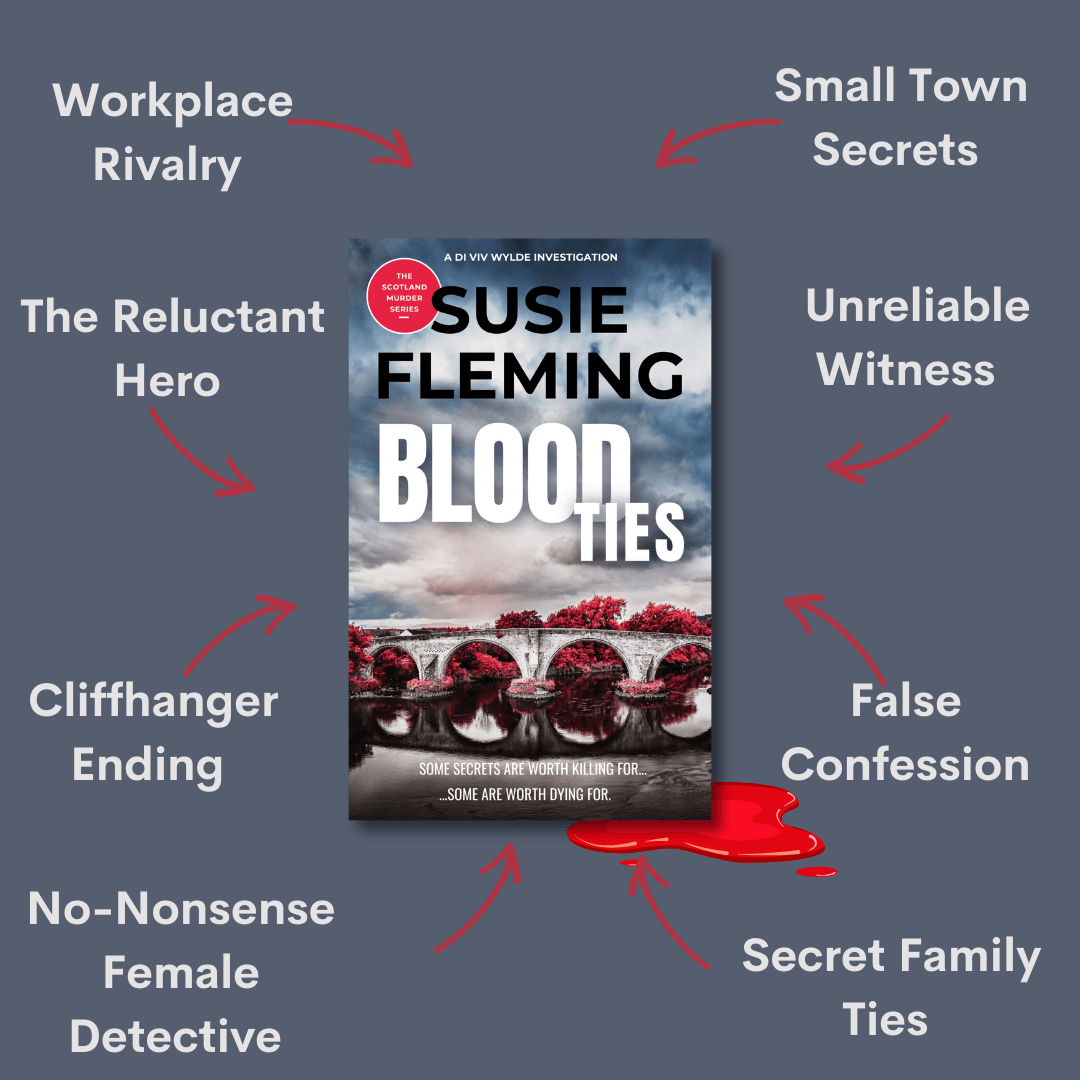 Graphic showing the tropes in Blood Ties by Susie Fleming, a Scottish detective crime thriller. Includes small-town secrets, unreliable witnesses, false confessions, secret family ties, and a no-nonsense female detective.