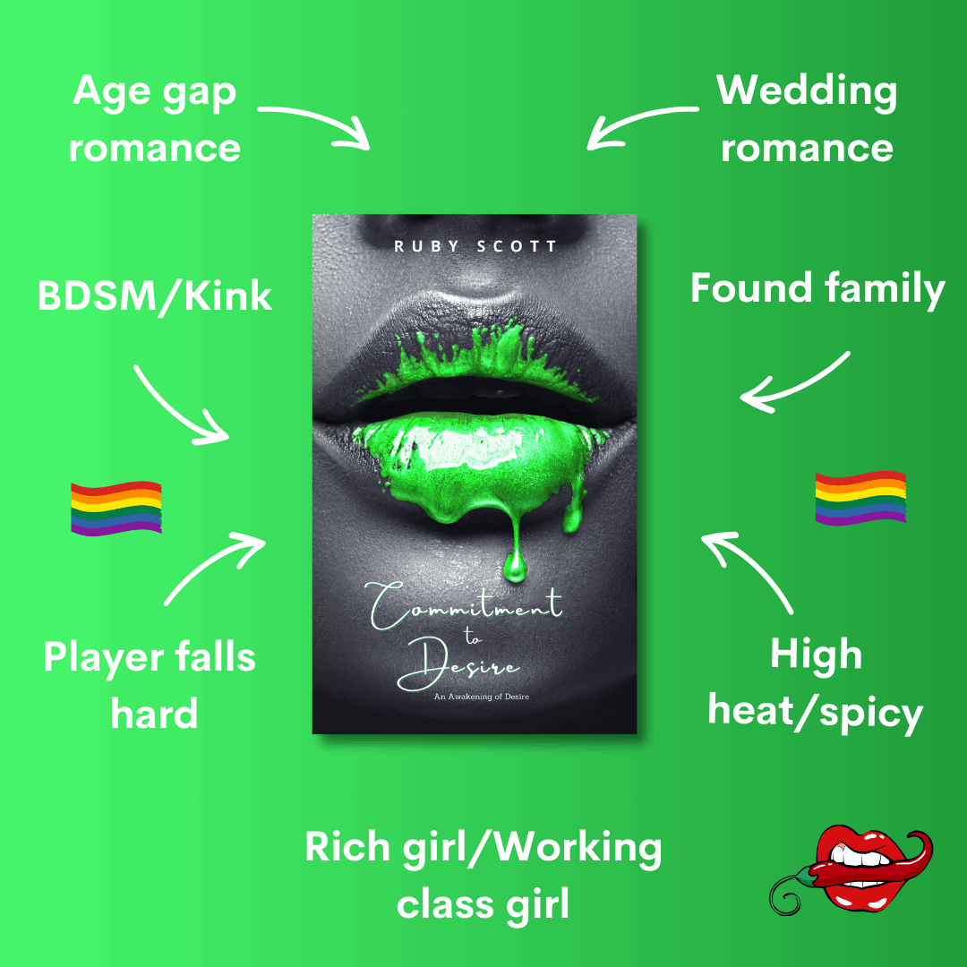 Lesbian romance book "Commitment to Desire" by bestselling lesbian romance author Ruby Scott is a fiery, high-heat lesbian love story featuring BDSM, found family, and the irresistible pull between a rich girl and a working-class woman—essential lesbian fiction with depth and spice