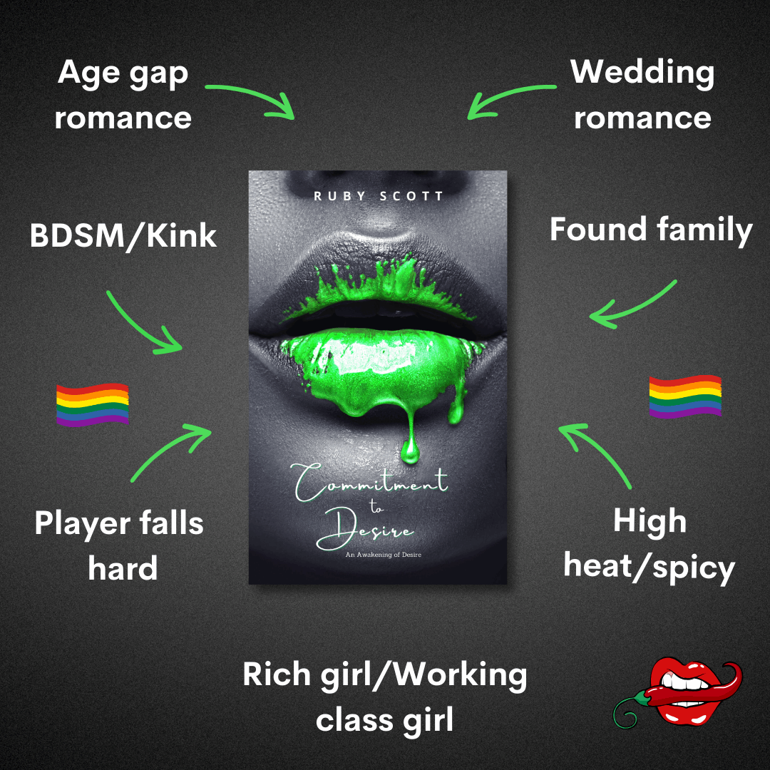 Commitment to Desire by lesbian romance fiction author Ruby Scott, a bold lesbian romance book with green dripping lips, featuring a steamy lesbian love story and themes of kink, wedding romance, and found family in lesbian fiction.