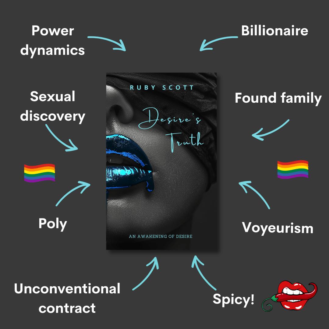 Tropes from Desire’s Truth by lesbian author Ruby Scott – a spicy lesbian romance book featuring a bold lesbian love story and themes of lesbian fiction like power dynamics, voyeurism, poly, and sexual discovery