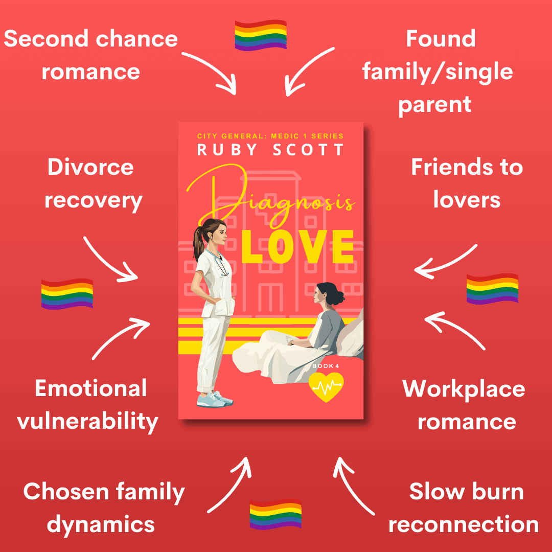 Diagnosis Love by Ruby Scott is a slow-burn lesbian medical romance book that explores emotional vulnerability and second chances. This heartwarming lesbian love story follows two women reconnecting in a hospital setting, navigating divorce recovery, found family, and the healing power of lesbian fiction.
