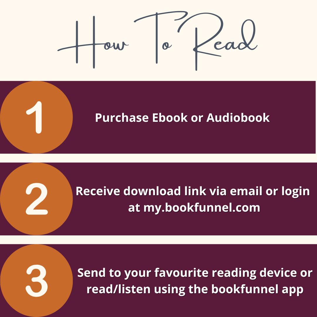 Instructions on how to read an eBook or audiobook, including purchasing and downloading steps to this Psychological lesbian thriller, lesbian romance