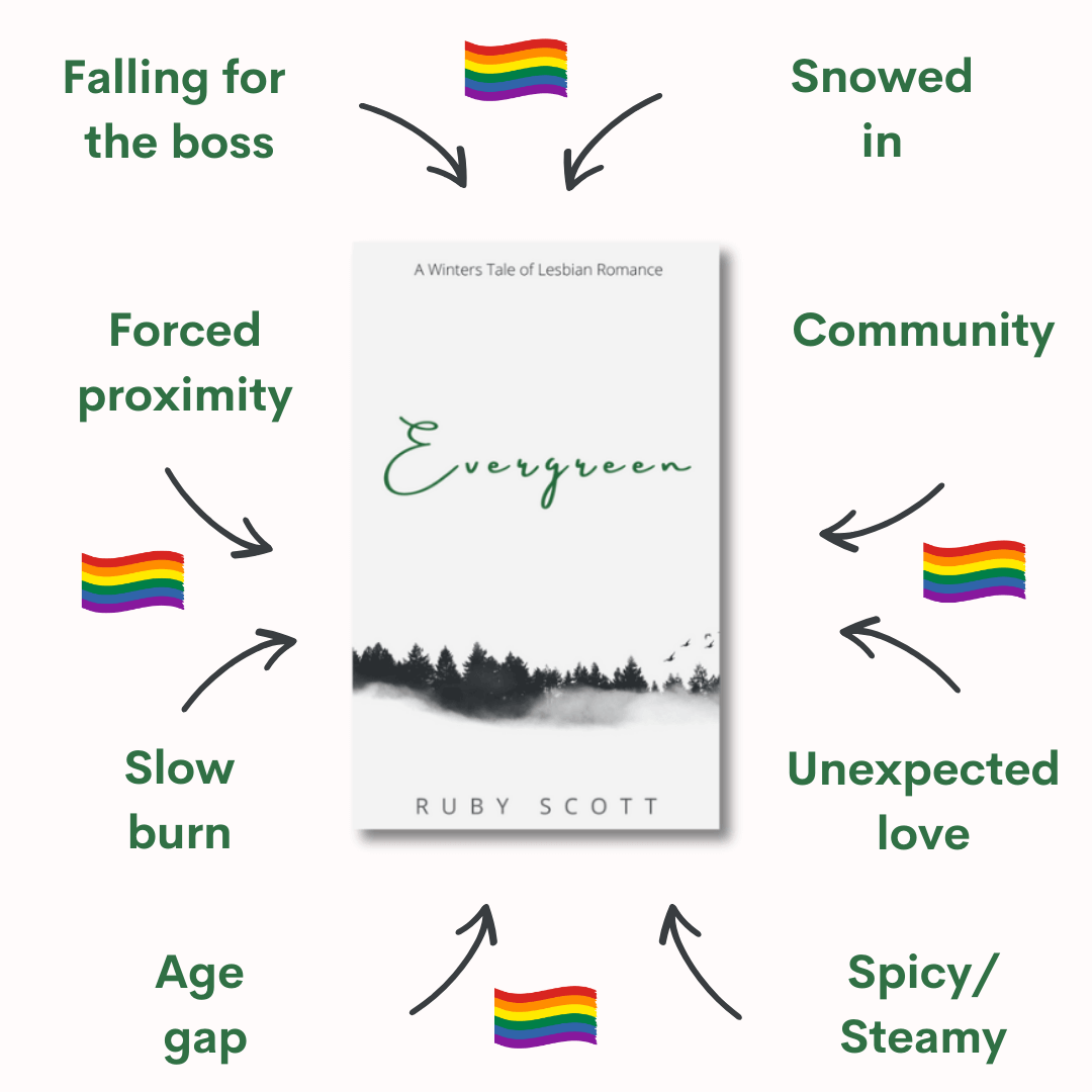Tropes featured in Evergreen by lesbian author Ruby Scott, a slow burn lesbian romance book with a steamy lesbian love story and elements of lesbian fiction, including forced proximity, age gap, slow burn, falling for the boss, snowed in, spicy scenes, and unexpected love.