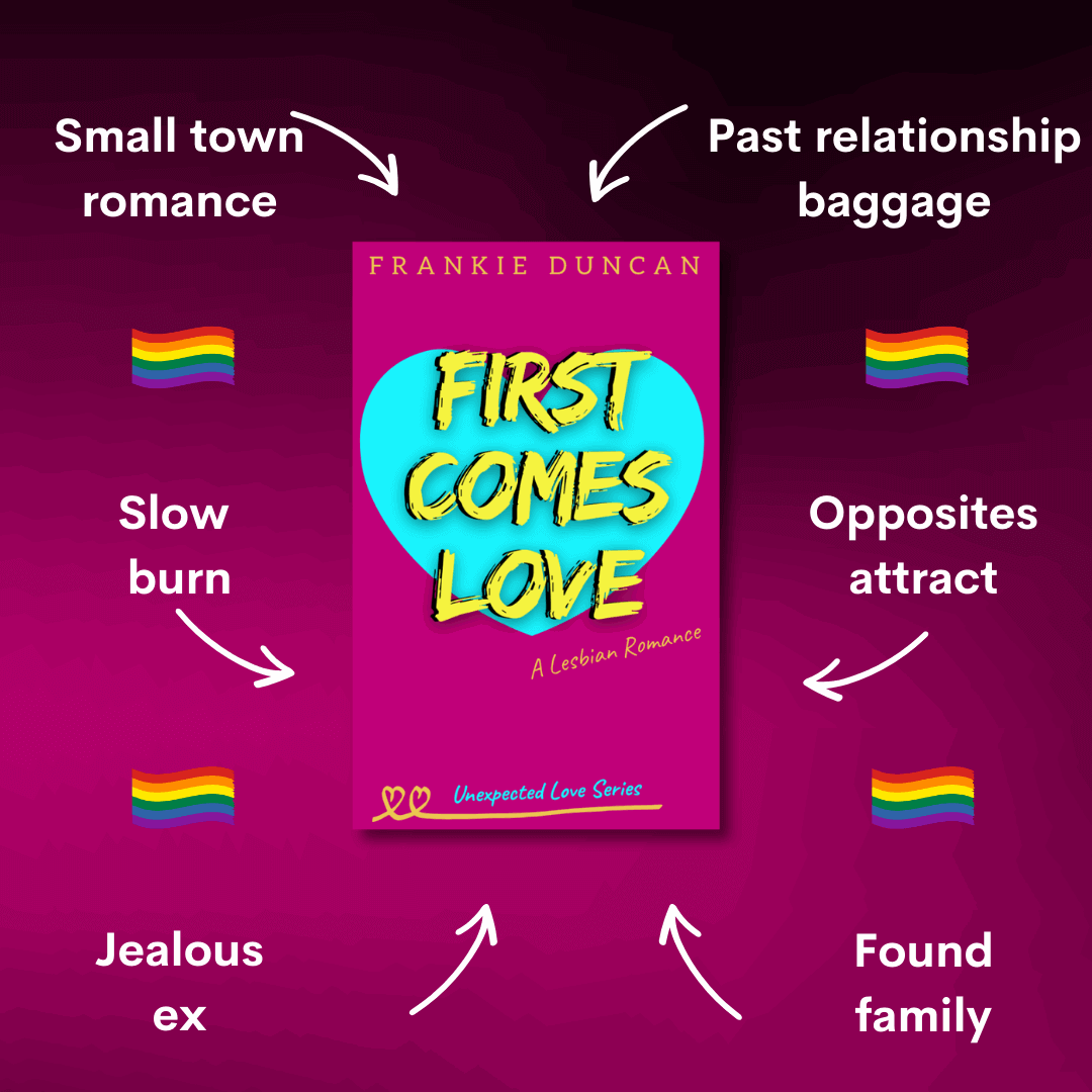 First Comes Love by Frankie Duncan aka Ruby Scott – slow burn lesbian romance book, lesbian love story, lesbian fiction, lesbian romantic comedy book with themes like small town romance and opposites attract.