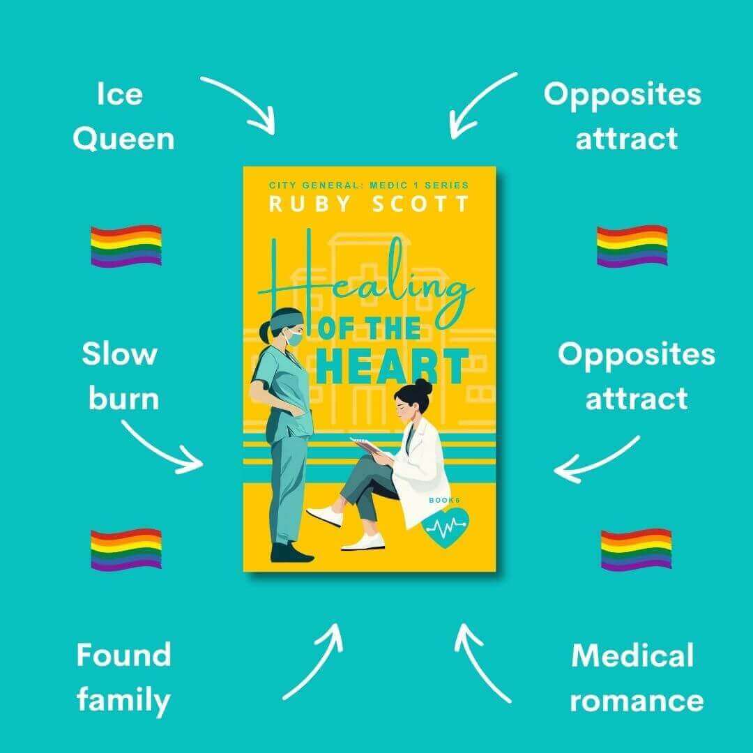 Turquoise and yellow romance trope graphic featuring Healing of the Heart by Ruby Scott, a medical-themed lesbian romance book with opposites attract, slow burn, and found family—an emotional lesbian love story and powerful entry in lesbian fiction