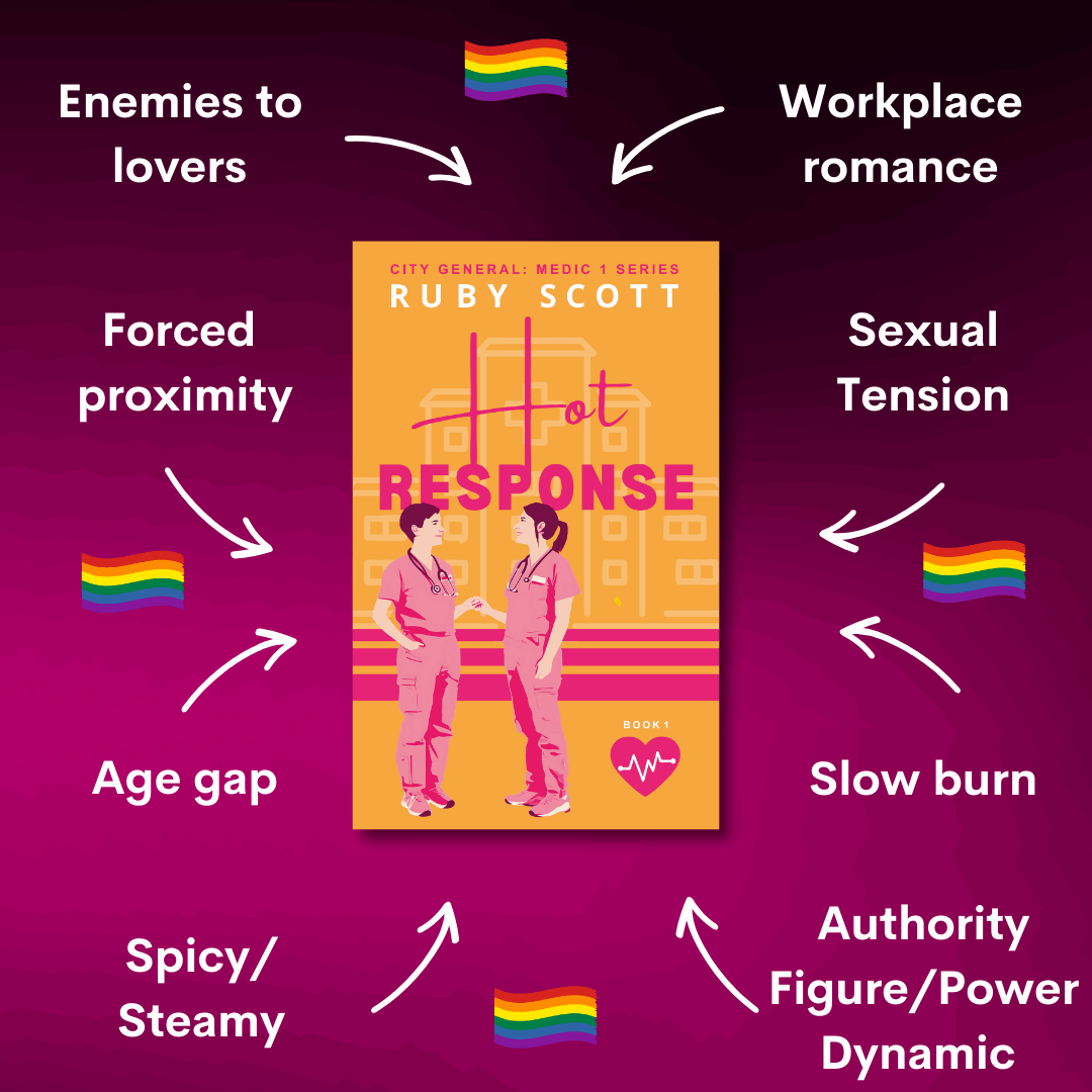 Hot Response is a spicy lesbian medical romance book that ignites a slow-burn lesbian love story between two medics tangled in a sizzling power dynamic, making it a must-read for fans of passionate lesbian fiction