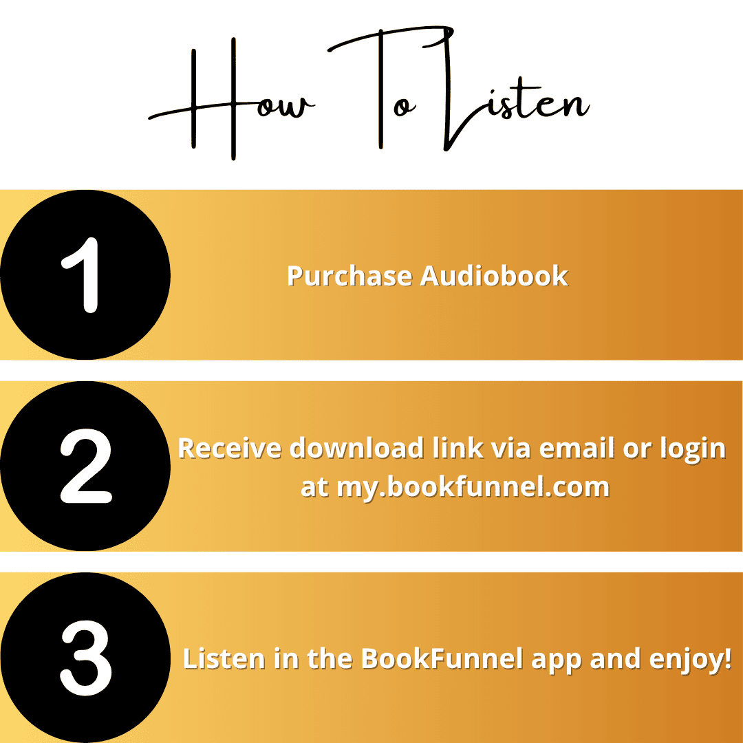 Step-by-step graphic explaining how to listen to the audiobook of May I Call You Mistress, a lesbian romance book and lesbian love story by lesbian fiction author Ruby Scott. Instructions include purchasing the audiobook, receiving a download link via BookFunnel, and listening through the BookFunnel app.