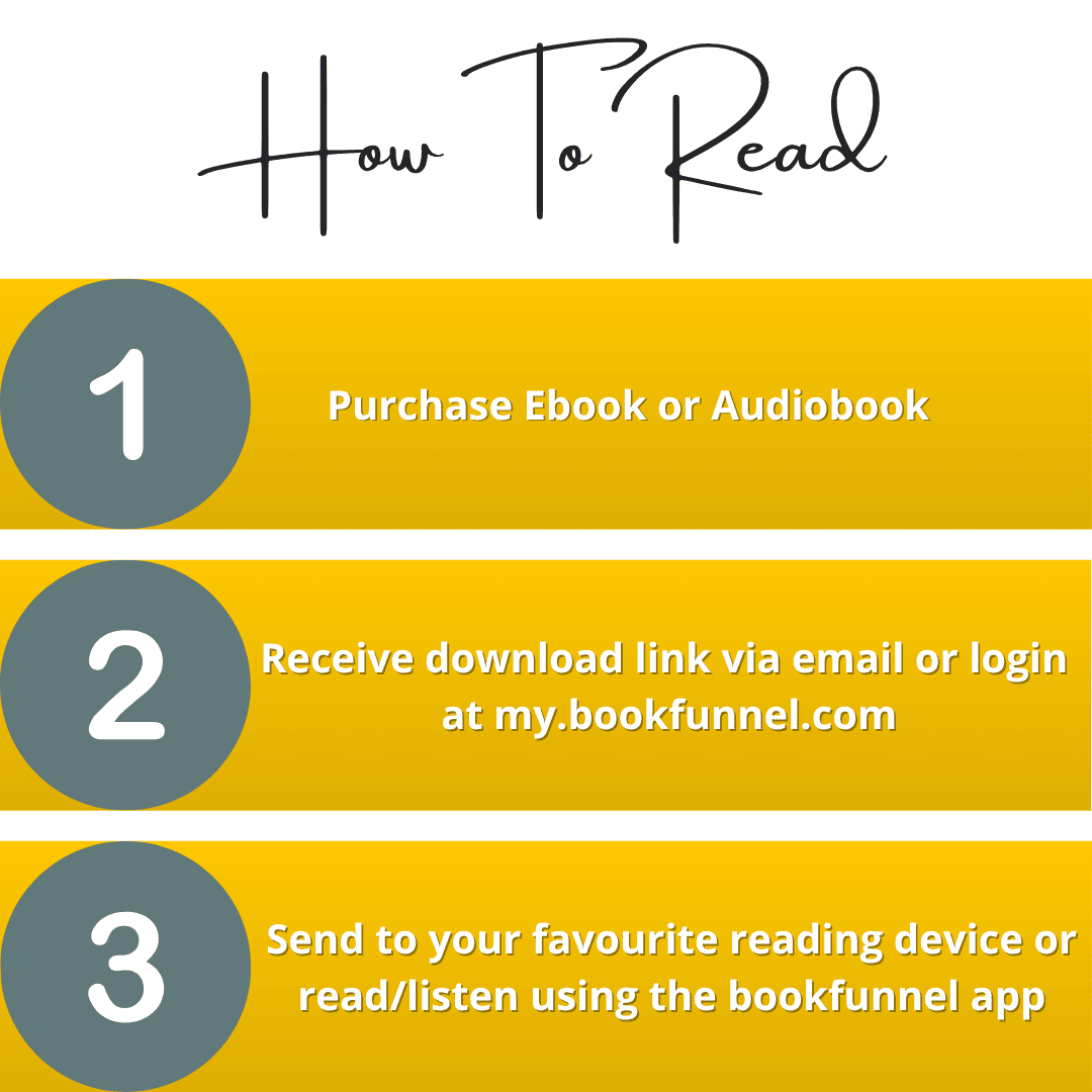 Step-by-step instructional graphic titled How To Read for downloading ebooks or audiobooks from Ruby Scott. Step 1: Purchase Ebook or Audiobook. Step 2: Receive download link via email or login at my.bookfunnel.com. Step 3: Send to your favourite reading device or read/listen using the BookFunnel app. Design features a yellow gradient background with white and grey accents.