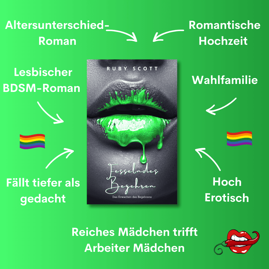Promotional graphic for Fesselndes Begehren by lesbian romance author Ruby Scott, featuring the book cover with green lips and arrows highlighting themes: Altersunterschied-Roman, romantische Hochzeit, Wahlfamilie, lesbischer BDSM-Roman, fällt tiefer als gedacht, hoch erotisch, and Reiches Mädchen trifft Arbeiter Mädchen.
