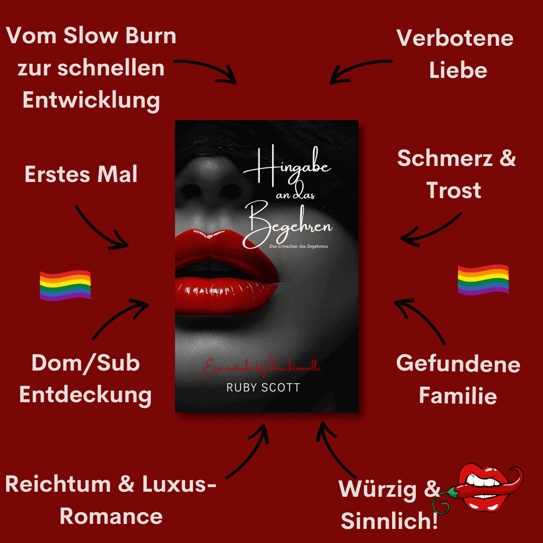 Promotional graphic for the lesbian romance book "Hingabe an das Begehren" by lesbian romance fiction author Ruby Scott. The cover shows glossy red lips with the subtitle "Eine erotische Weihnachtsnovelle." Around the book cover, themes and tropes are listed in German: Vom Slow Burn zur schnellen Entwicklung, Verbotene Liebe, Schmerz & Trost, Gefundene Familie, Würzig & Sinnlich!, Reichtum & Luxus-Romance, Erstes Mal, and Dom/Sub Entdeckung. Two rainbow flags and a playful lips-with-chili illustration add e