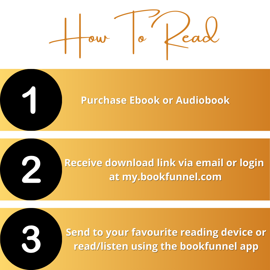 How to read guide for the Awakening of Desire sapphic series by lesbian romance fiction author Ruby Scott – includes steps for downloading and reading lesbian romance book, lesbian love story, lesbian fiction via BookFunnel
