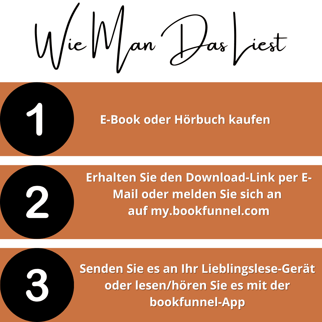 German step-by-step guide image titled Wie Man Das Liest by lesbian romance fiction author Ruby Scott — showing readers how to read or listen to a lesbian romance book or lesbian love story via BookFunnel. Steps include: 1. Buy the e-book or audiobook, 2. Receive download link by email or log in at my.bookfunnel.com, 3. Send to your reading device or use the BookFunnel app.