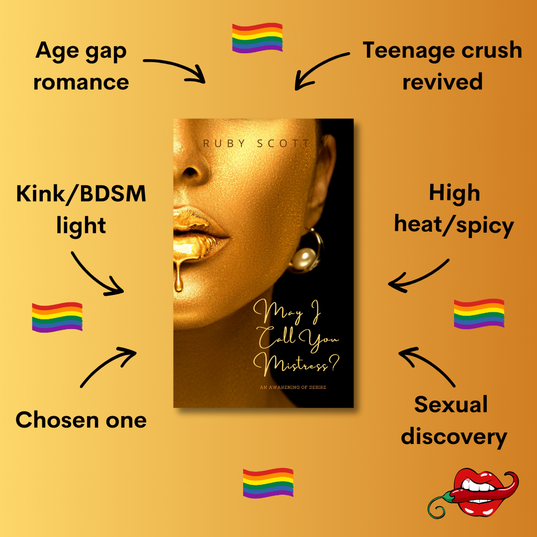 May I Call You Mistress? by lesbian romance author Ruby Scott, a sensual lesbian romance book exploring age gap romance, light kink/BDSM, sexual discovery, revived teenage crushes, and intense emotional longing—ideal for fans of lesbian love stories and sapphic fiction.