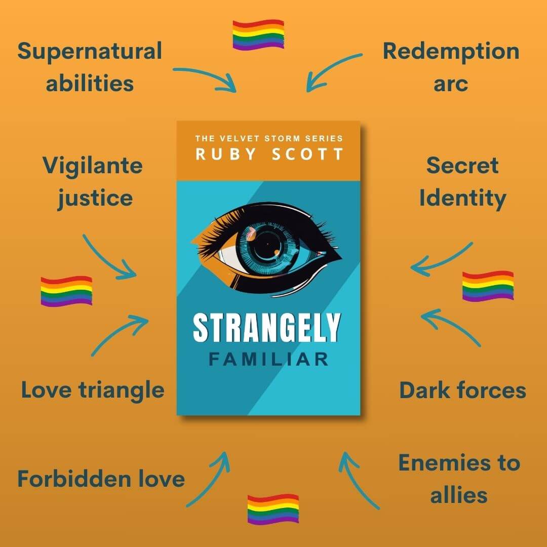 Strangely Familiar paperback by lesbian romance fiction author Ruby Scott with themes of supernatural abilities, forbidden love, secret identity, and vigilante justice – lesbian romance book, lesbian love story, lesbian fiction