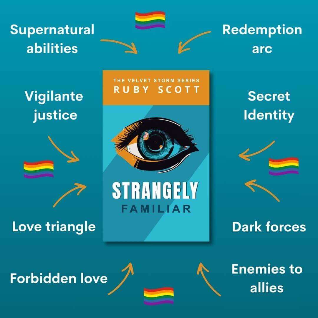 Strangely Familiar signed paperback by lesbian romance fiction author Ruby Scott, a thrilling lesbian love story filled with supernatural abilities, secret identity, forbidden love, and vigilante justice—perfect for fans of lesbian romance book, lesbian love story, and lesbian fiction