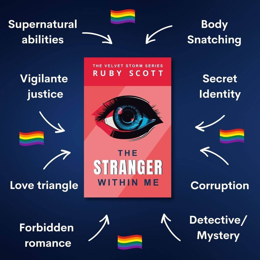 The Stranger Within Me e-book by lesbian romance fiction author Ruby Scott, a sapphic thriller featuring supernatural abilities, secret identity, forbidden romance, and detective mystery—ideal for readers who love lesbian romance book, lesbian love story, and lesbian fiction