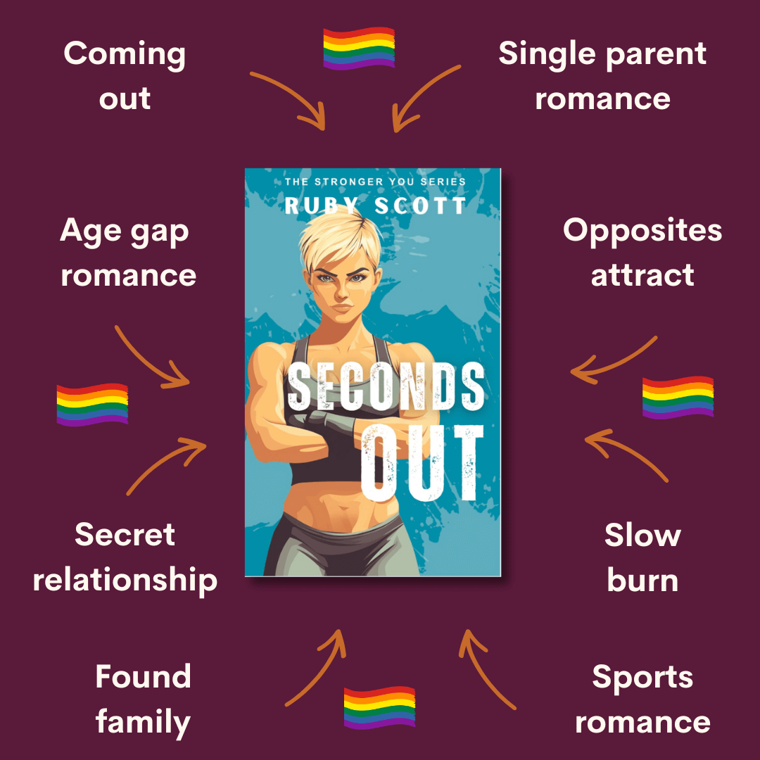 lesbian sports romance story seconds out tropes graphic featuring key themes and relationship dynamics, representing a slow burn lesbian romance book, lesbian love story, and lesbian fiction by lesbian romance author Ruby Scott and lesbian romance fiction author Ruby Scott.
