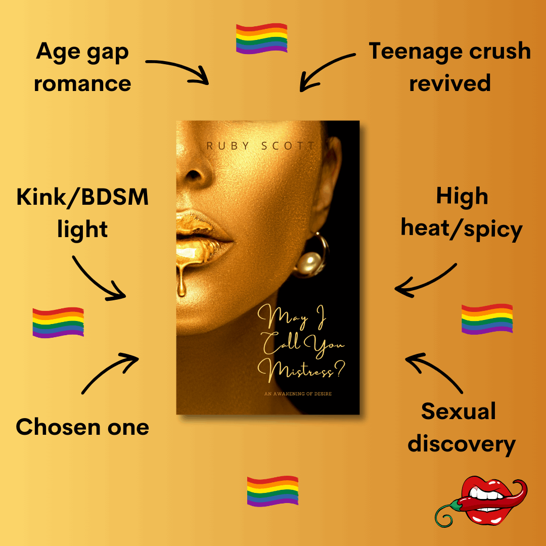 Lesbian romance book May I Call You Mistress? by Ruby Scott – a sizzling lesbian love story exploring light BDSM, second chances, and deep emotional intimacy in sapphic fiction.