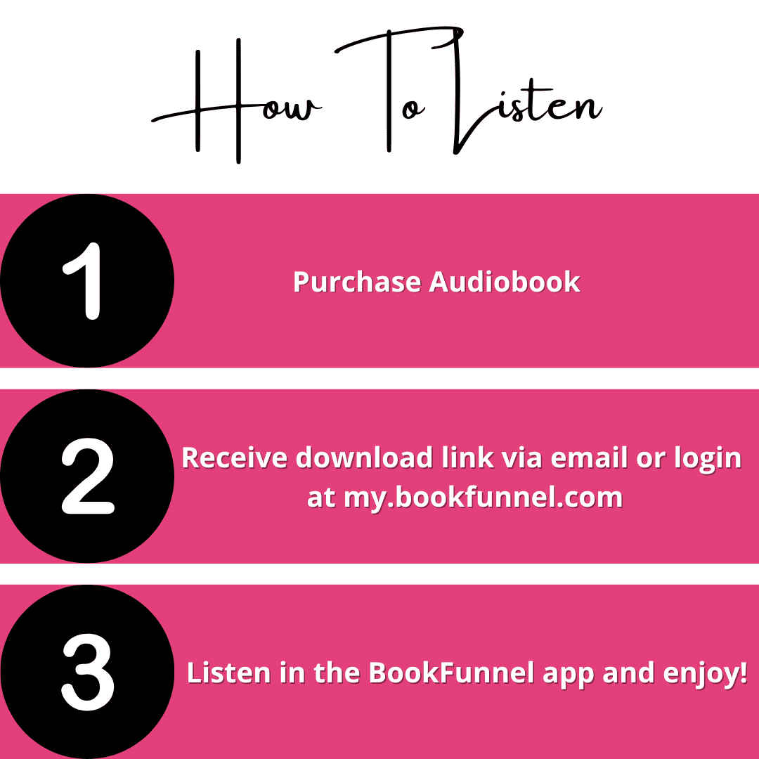 Step-by-step graphic titled ‘How To Listen’ showing how to access the audiobook version of Mistress of Desire by lesbian romance fiction author Ruby Scott. Steps include: 1. Purchase audiobook, 2. Receive download link via email or login at my.bookfunnel.com, 3. Listen in the BookFunnel app and enjoy. A lesbian romance book, lesbian love story, and lesbian fiction audiobook from the Awakening of Desire series.