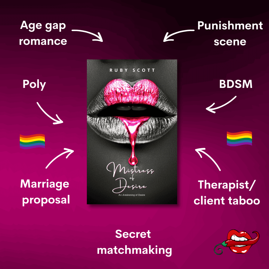 Erotic Lesbian romance book "Mistress of Desire" by bestselling lesbian romance author Ruby Scott is an edgy, provocative lesbian love story packed with taboo desires, poly romance, BDSM themes, and deep emotional stakes—perfect lesbian fiction for readers who crave daring, sapphic power dynamics.