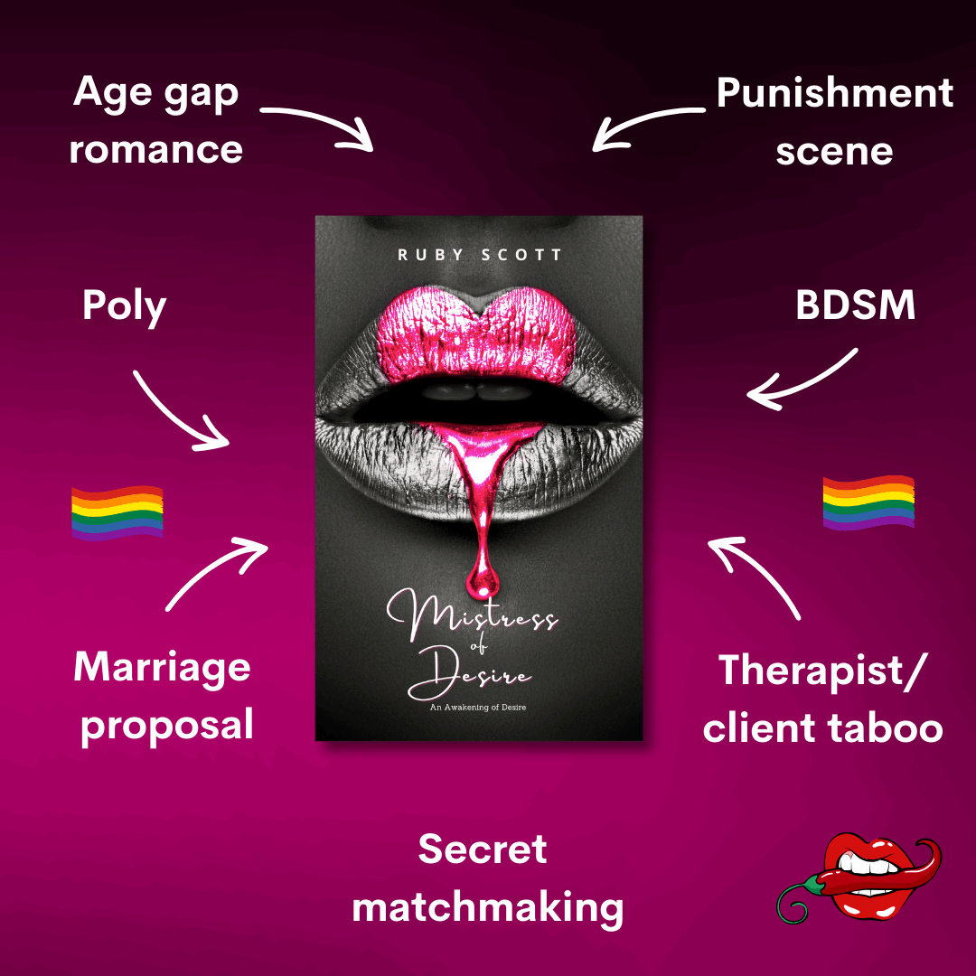 Annotated graphic of Mistress of Desire by lesbian romance fiction author Ruby Scott, a lesbian romance book with themes of polyamory, BDSM, therapist/client taboo, and secret matchmaking in lesbian fiction