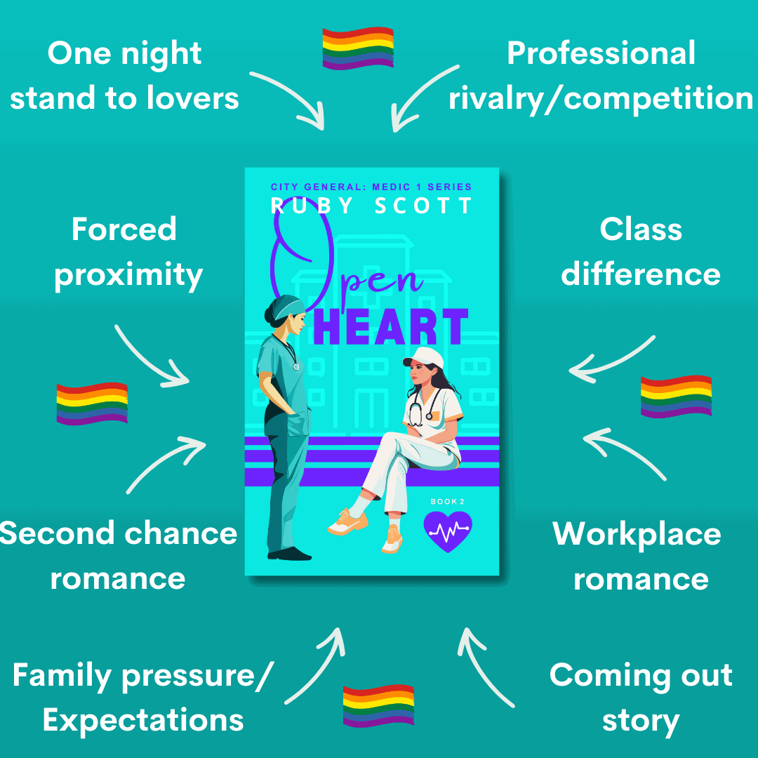 Lesbian romance book "Open Heart" by bestselling lesbian romance author Ruby Scott is a powerful lesbian love story packed with classic lesbian fiction themes—ranging from second chance romance and forced proximity to workplace rivalry and a moving coming out journey.