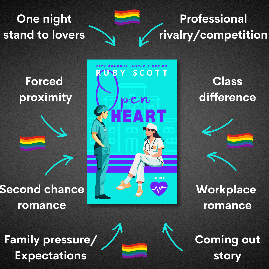 Open Heart by Ruby Scott is a heartfelt lesbian medical romance book exploring a second-chance lesbian love story between two driven medics navigating class differences, family expectations, and the challenges of coming out—all wrapped in a rich, emotional journey of lesbian fiction