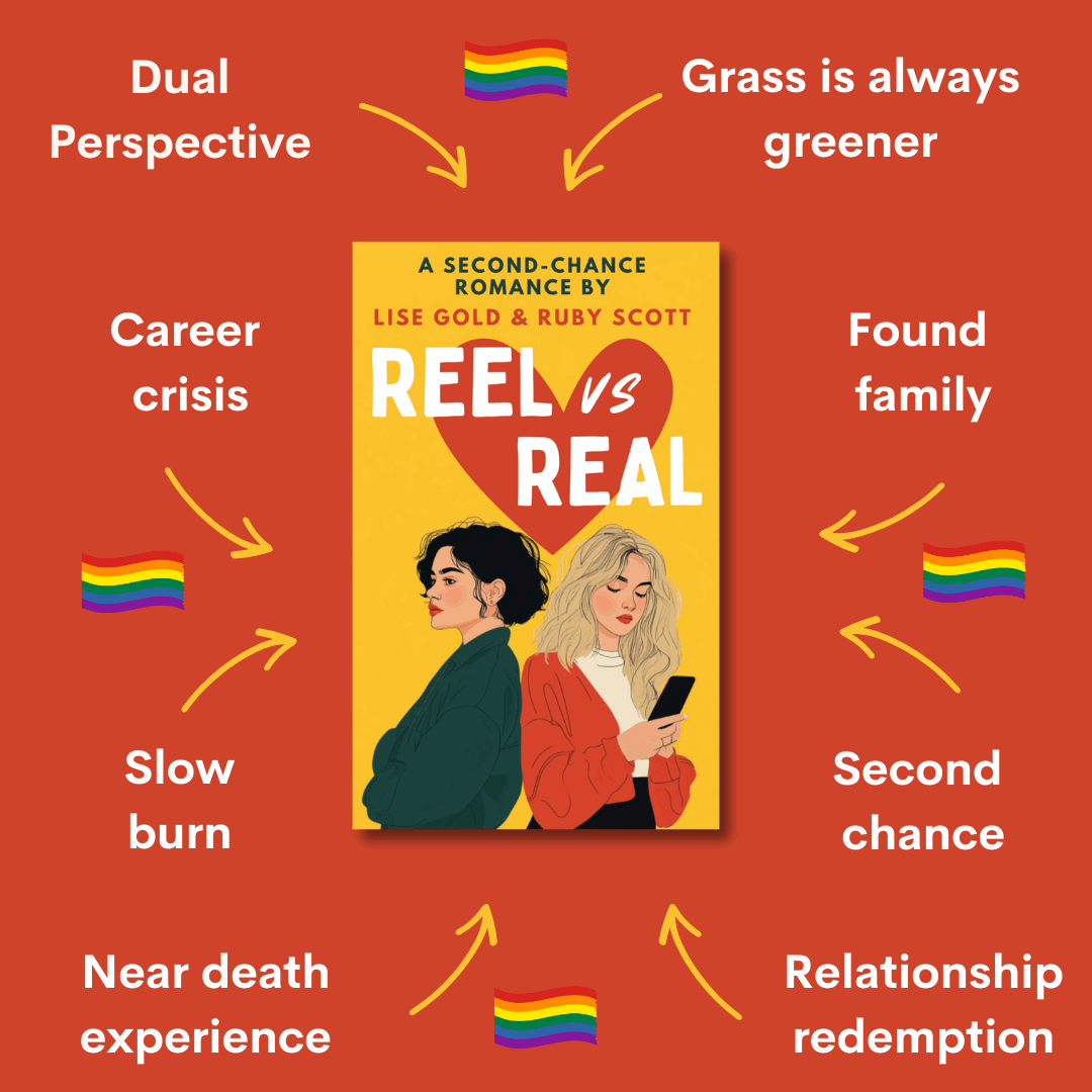 Reel vs Real by Lise Gold and Ruby Scott – lesbian romance book, lesbian love story, lesbian fiction with tropes like second chance, found family, and relationship redemption.