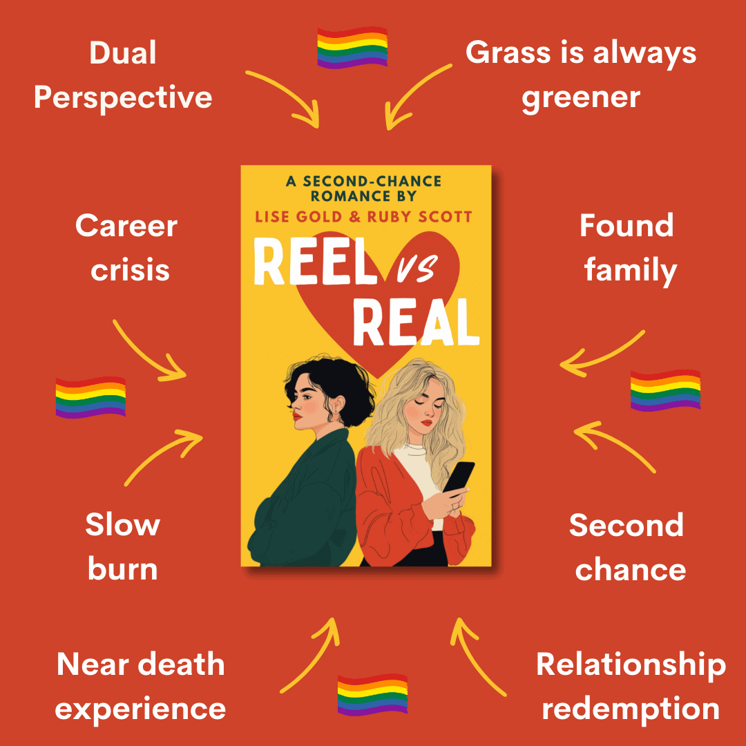 Reel vs Real by Lise Gold and Ruby Scott – slow burn lesbian romance book, lesbian love story, lesbian fiction with tropes like second chance, found family, and relationship redemption.