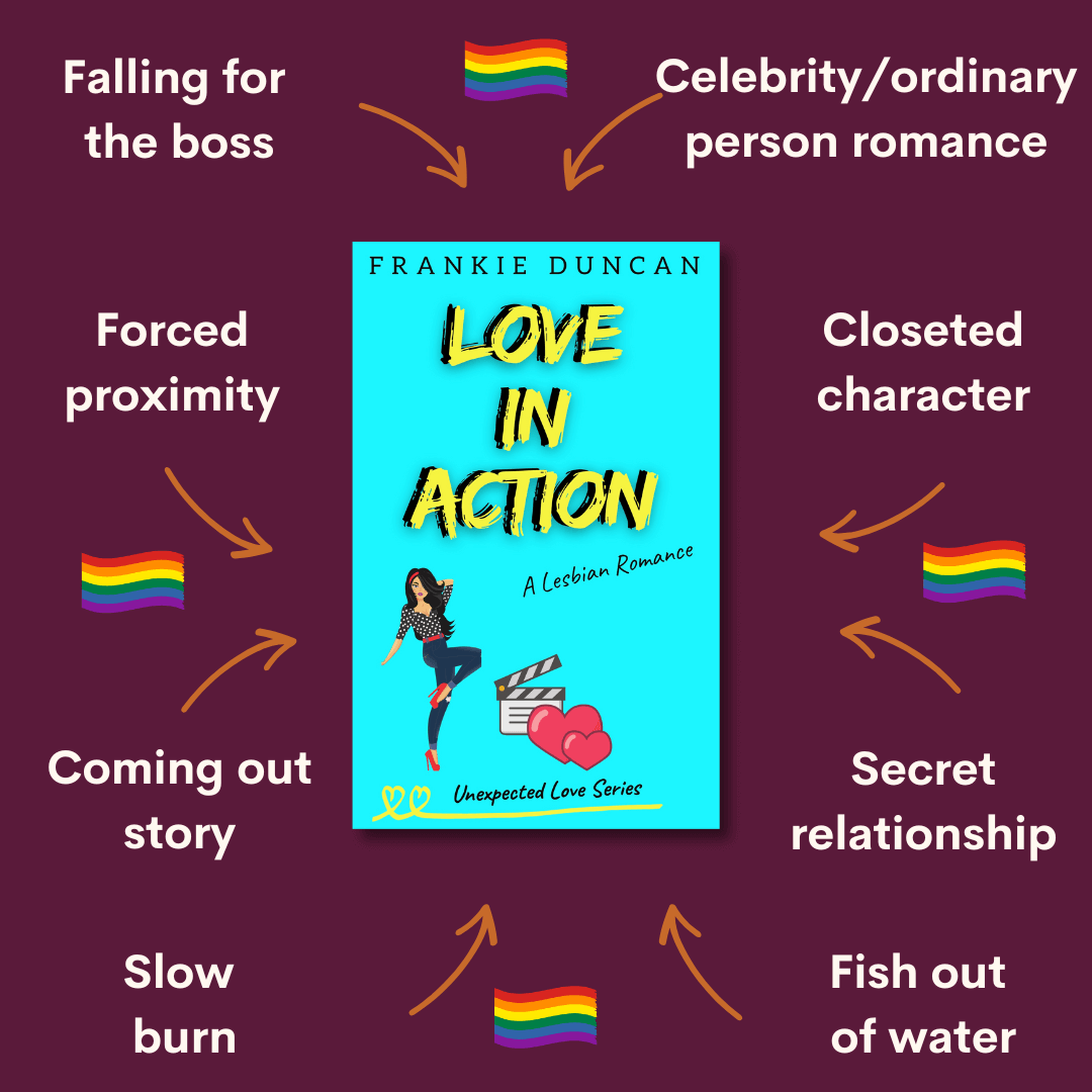 sapphic rom-com story love in action tropes graphic featuring key themes and relationship dynamics, representing a slow burn lesbian romance book, lesbian love story, and lesbian fiction by lesbian romance author Ruby Scott and lesbian romance fiction author Ruby Scott.