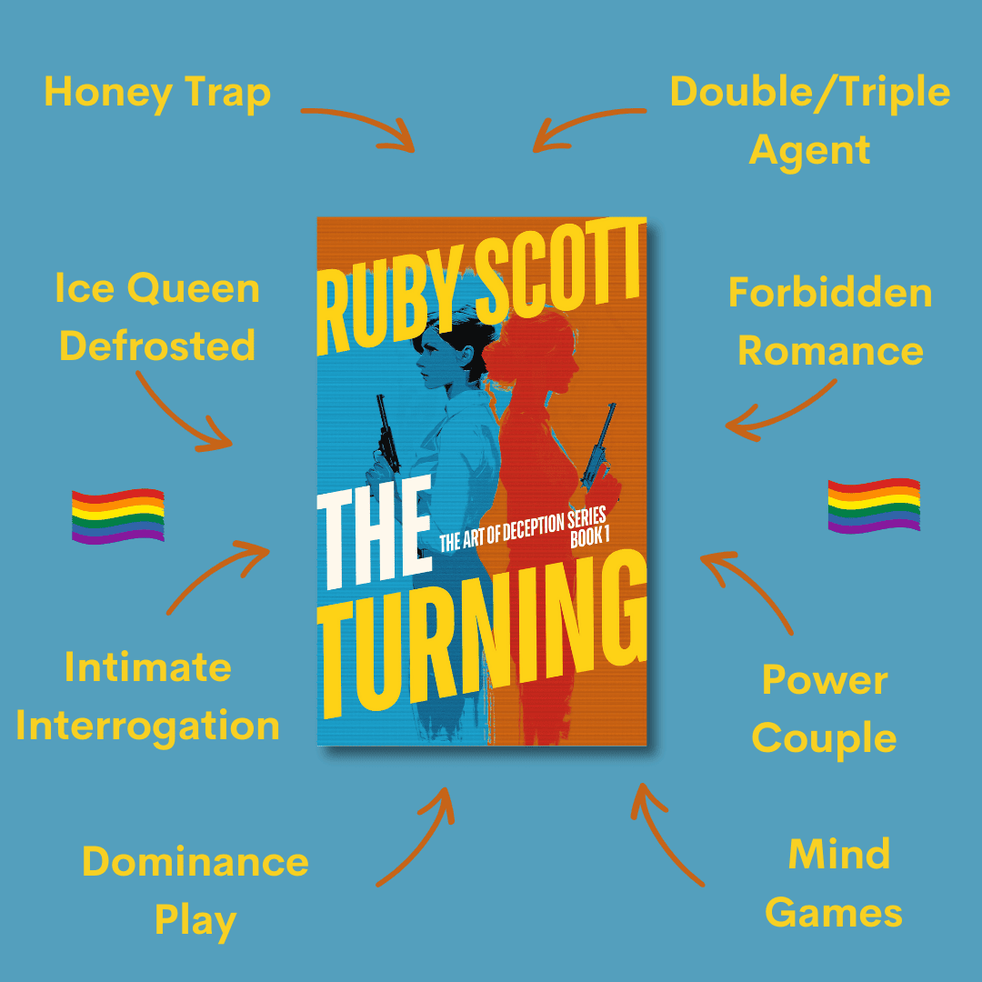 Square promotional graphic for The Turning by lesbian romance author Ruby Scott, a lesbian romance book and lesbian love story in the lesbian fiction genre. The book cover, featuring silhouettes of two women holding guns against blue and orange backgrounds, is surrounded by text phrases: Honey Trap, Double/Triple Agent, Forbidden Romance, Power Couple, Mind Games, Dominance Play, Intimate Interrogation, and Ice Queen Defrosted, along with two rainbow pride flags.