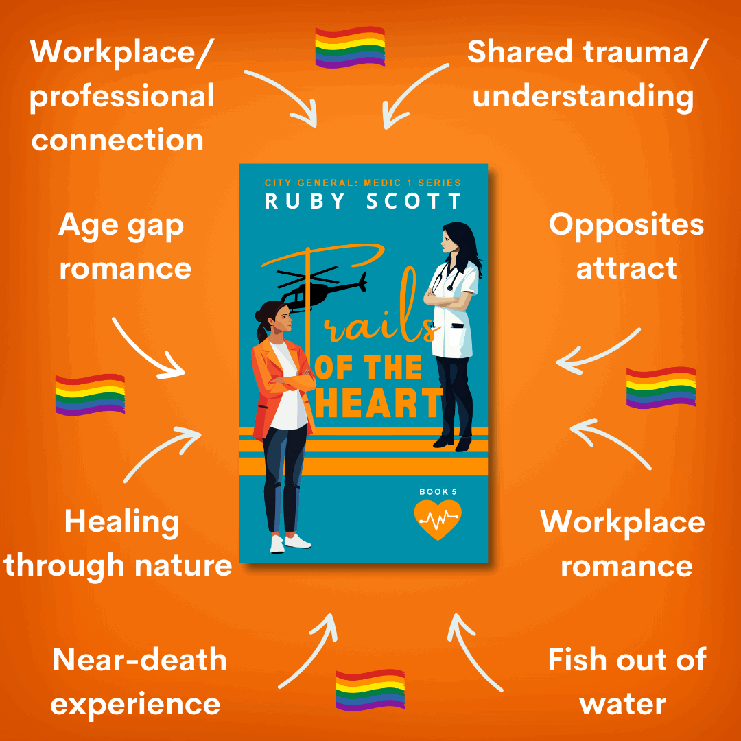 Trails of the Heart by Ruby Scott is a powerful lesbian romance book featuring an unforgettable lesbian love story rooted in workplace connection, opposites attract, shared trauma, and nature-driven healing—perfect for fans of emotional lesbian fiction.