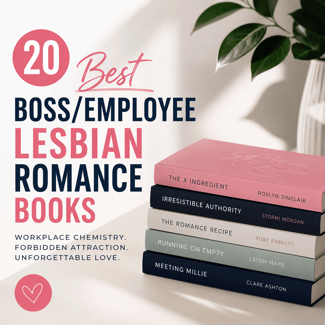 20 Best Boss/Employee Lesbian Romance Books showcasing top titles and themes of workplace chemistry and forbidden love.