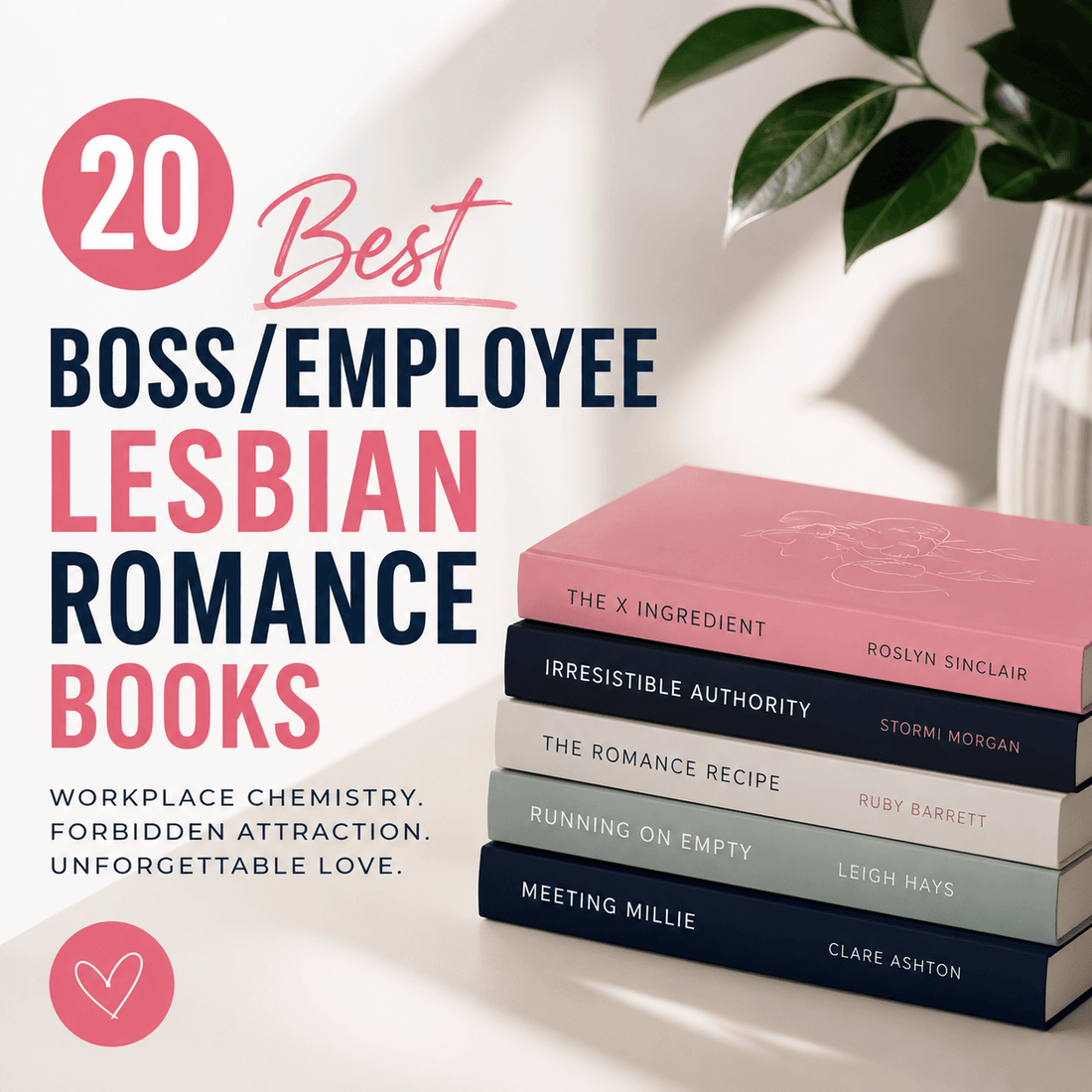 20 Best Boss/Employee Lesbian Romance Books showcasing top titles and themes of workplace chemistry and forbidden love.