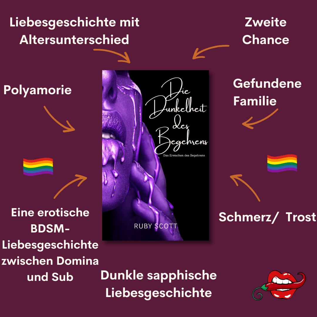 Ein Lesbischer Liebesroman Die dunkelheit des begehrens story tropes graphic featuring key themes and relationship dynamics, representing a lesbian romance book, lesbian love story, and lesbian fiction by lesbian romance author Ruby Scott and lesbian romance fiction author Ruby Scott. erotischer lesbischer Liebesroman