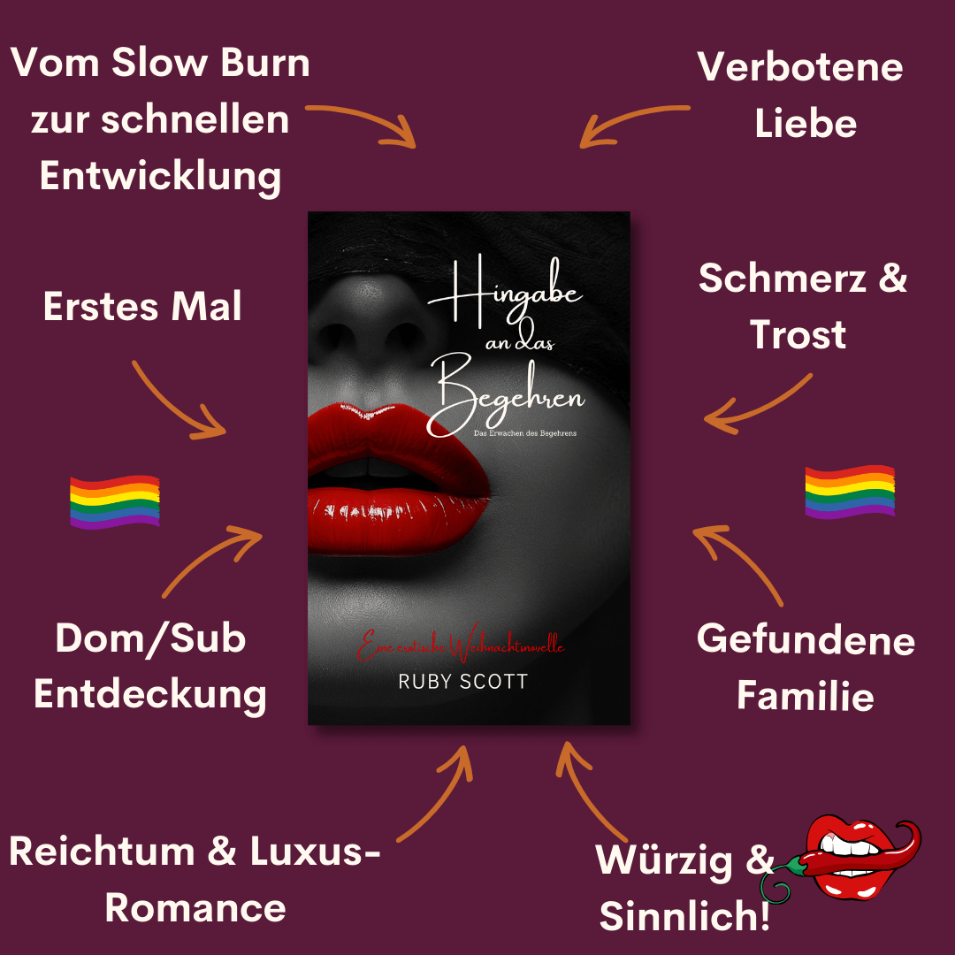 Ein Lesbischer Liebesroman hingabe an das begehren story tropes graphic featuring key themes and relationship dynamics, representing a lesbian romance book, lesbian love story, and lesbian fiction by lesbian romance author Ruby Scott and lesbian romance fiction author Ruby Scott. erotischer lesbischer Liebesroman