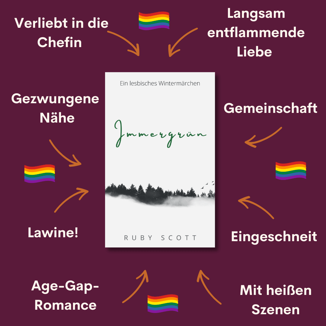 Ein lesbischer Liebesroman Immergrun story tropes graphic featuring key themes and relationship dynamics, representing a lesbian romance book, lesbian love story, and lesbian fiction by lesbian romance author Ruby Scott and lesbian romance fiction author Ruby Scott.