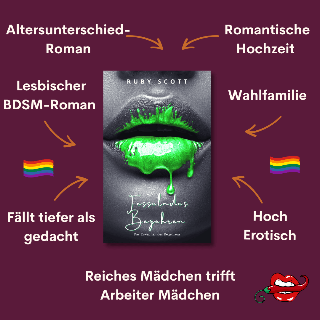 Tropen aus 'Fesselndes Begehren', erotischer lesbischer Liebesroman aus Das Erwachen des Begehrens von Ruby Scott