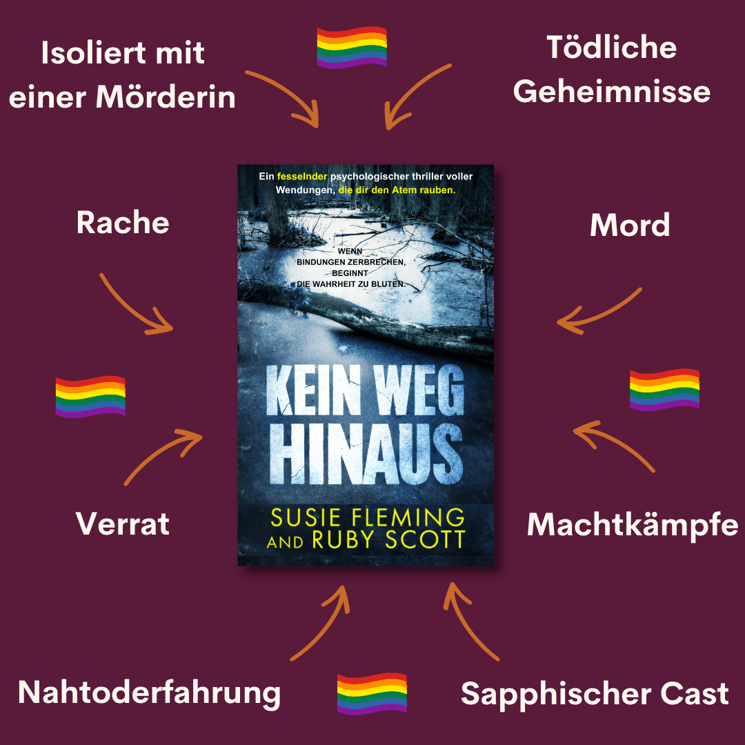 Kein Weg Hinaus Buchcover, lesbischer Thriller  von Ruby Scott