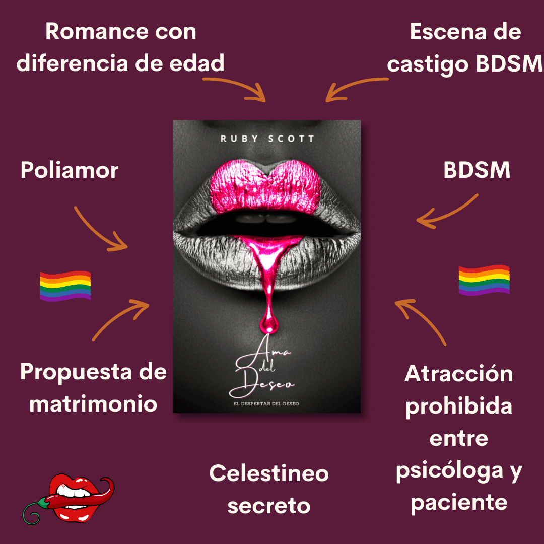Romance Lésbico Erótico Ama del Deseo story tropes graphic featuring key themes and relationship dynamics, representing a lesbian romance book, lesbian love story, and lesbian fiction by lesbian romance author Ruby Scott and lesbian romance fiction author Ruby Scott.
