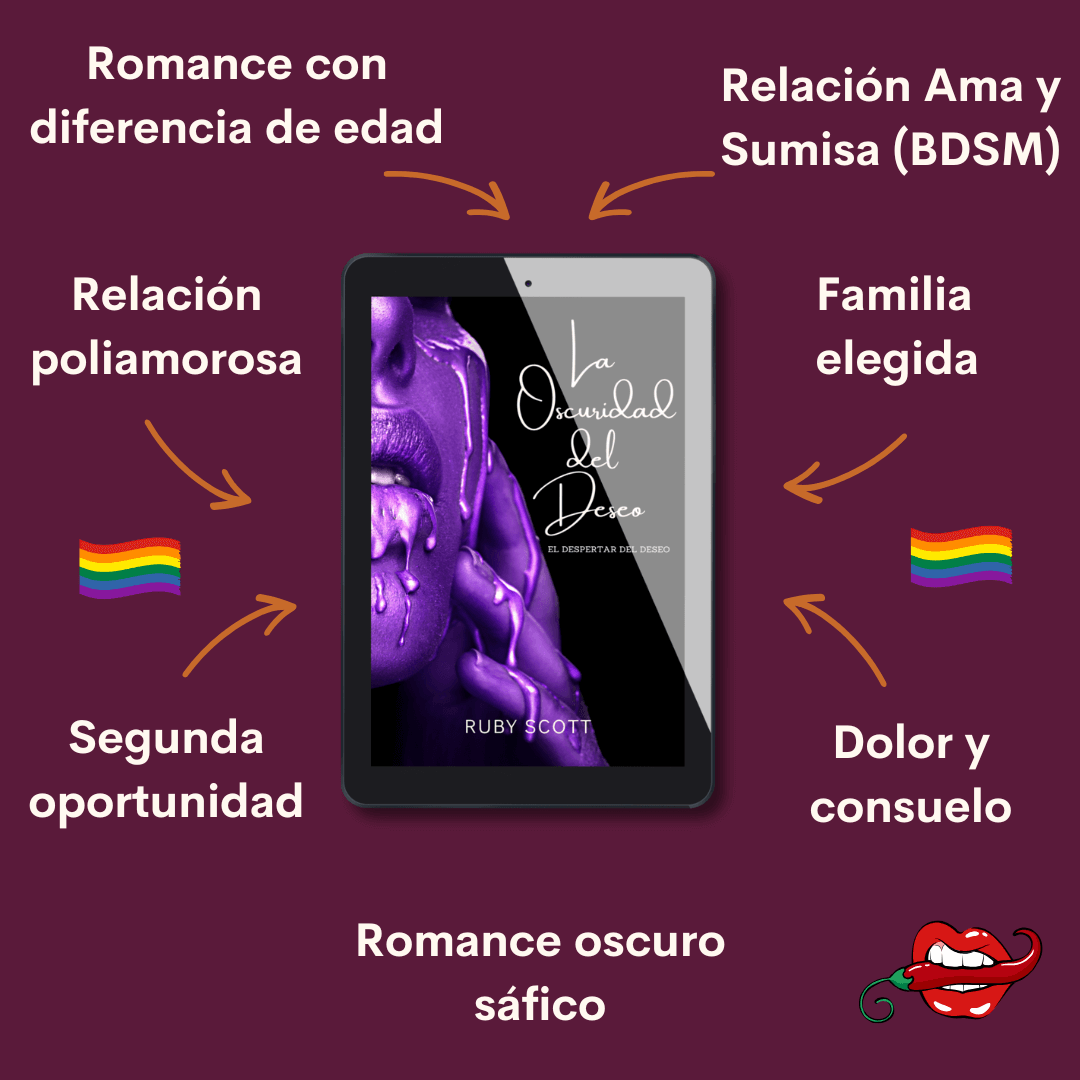  Romance Lésbico Erótico of La Oscuridad del Deseo story tropes graphic featuring key themes and relationship dynamics, representing a lesbian romance book, lesbian love story, and lesbian fiction by lesbian romance author Ruby Scott and lesbian romance fiction author Ruby Scott.