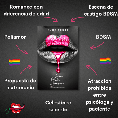 Spanish promotional trope graphic for Ama del Deseo by lesbian romance fiction author Ruby Scott. The cover with glossy pink dripping lips is surrounded by highlighted tropes: Romance con diferencia de edad (age gap romance), Escena de castigo BDSM, BDSM, Atracción prohibida entre psicóloga y paciente (forbidden therapist/patient attraction), Celestineo secreto (secret matchmaking), Propuesta de matrimonio (marriage proposal), and Poliamor. Spanish edition of a lesbian romance book, lesbian love story.