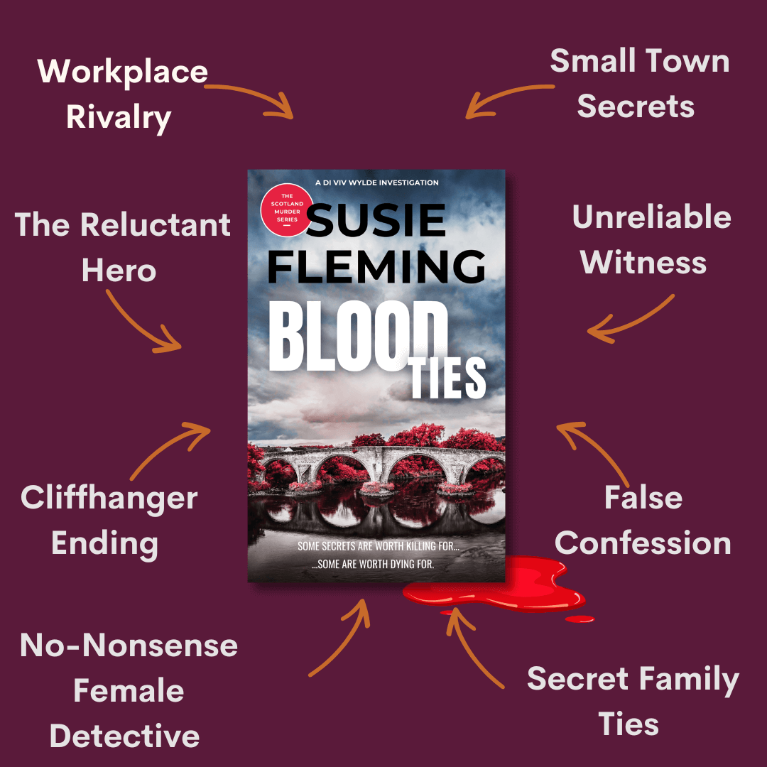 best Crime thriller books Blood Ties story tropes graphic featuring key themes and relationship dynamics, representing a lesbian romance book, lesbian love story, and lesbian fiction by lesbian romance author Ruby Scott and lesbian romance fiction author Ruby Scott.