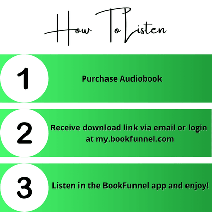 Step-by-step graphic showing how to listen to Commitment to Desire, a erotic lesbian romance book and lesbian love story by lesbian fiction author Ruby Scott. Instructions include purchasing the audiobook, receiving the download link via email or BookFunnel login, and listening in the BookFunnel app.