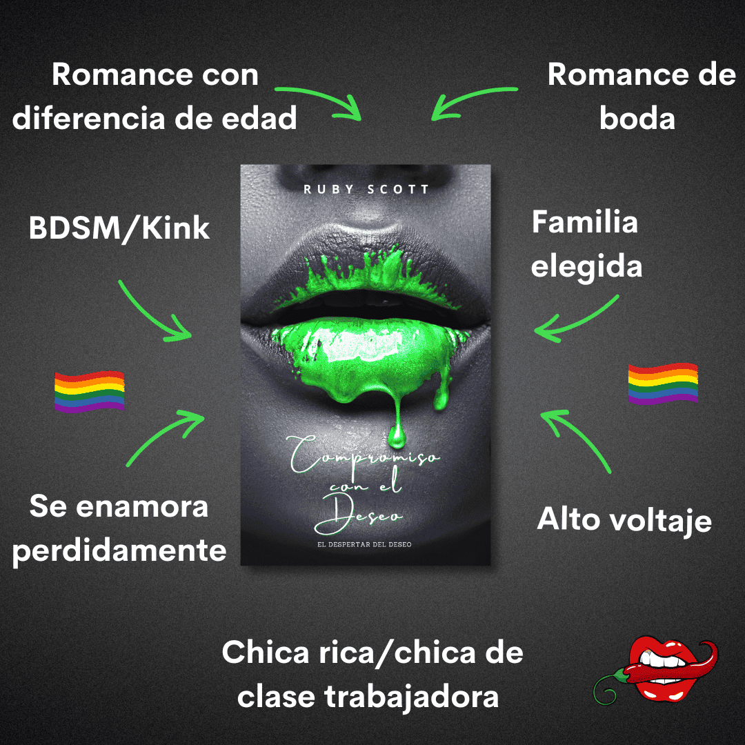 Spanish graphic for Compromiso con el Deseo by lesbian romance fiction author Ruby Scott. The book cover shows glossy green lips with dripping paint, surrounded by tropes: romance con diferencia de edad, romance de boda, familia elegida, alto voltaje, BDSM/Kink, se enamora perdidamente, chica rica/chica de clase trabajadora. A spicy lesbian romance book, lesbian love story, and lesbian fiction novel filled with age-gap tension, BDSM exploration, and sapphic passion.