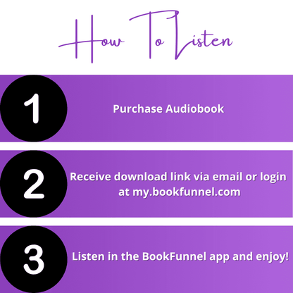 Step-by-step graphic showing how to read Darkness of Desire, a lesbian romance book and lesbian love story by lesbian fiction author Ruby Scott. Includes purchasing, receiving the BookFunnel email, and reading via the app.

