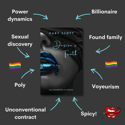 Tropes from Desire’s Truth by lesbian author Ruby Scott – a spicy lesbian romance book featuring a bold lesbian love story and themes of lesbian fiction like power dynamics, voyeurism, poly, and sexual discovery