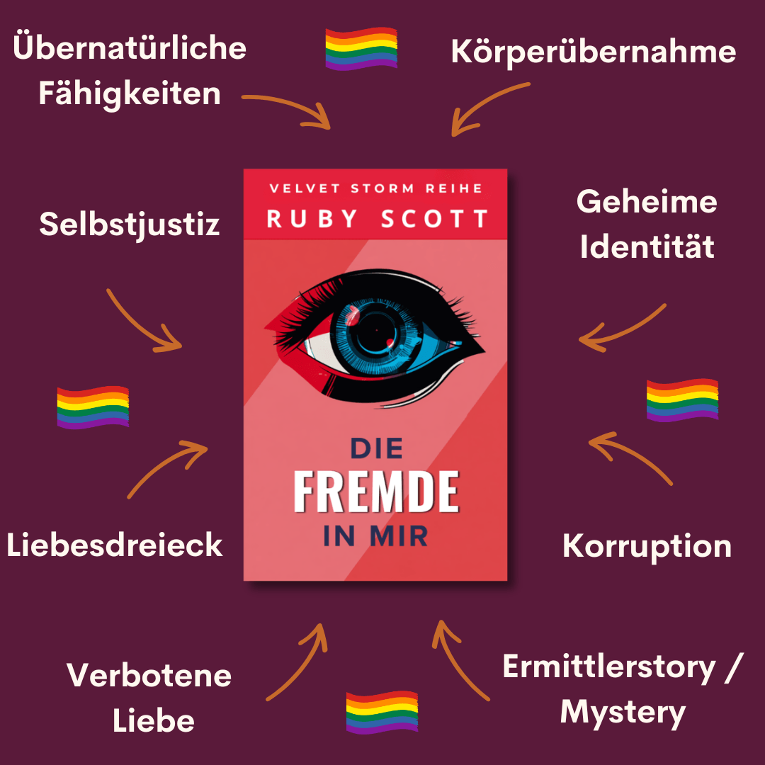 Tropen aus 'Die Fremde in Mir', Velvet Storm Reihe von Ruby Scott