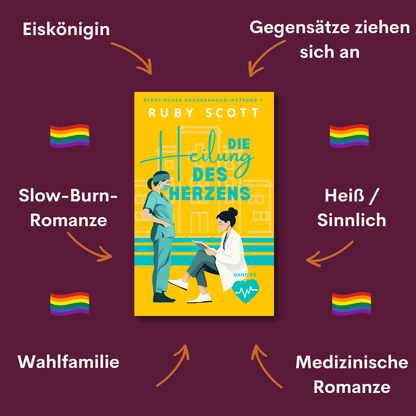 Tropen und Themen aus dem lesbischer Liebesroman von Ruby Scott. die Heilung des Herzens